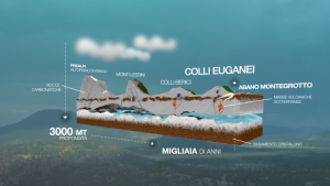 da-dove-provengono-i-fanghi-termali-di-abano-e-dintorni